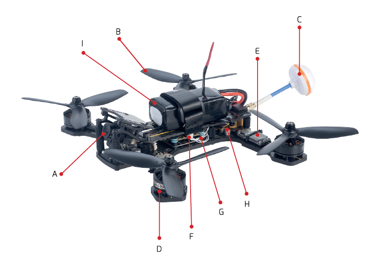 Micro Class Drone